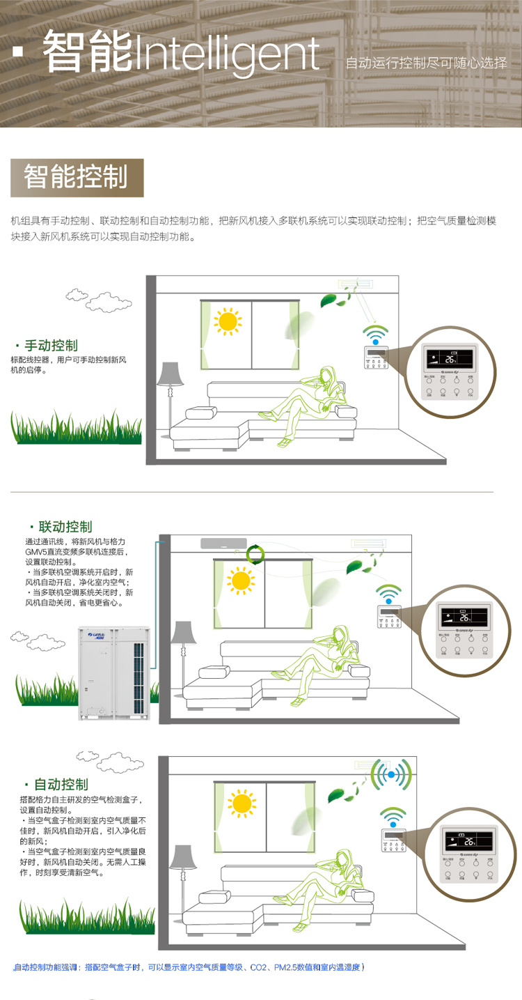 格力净享全热交换新风除霾机